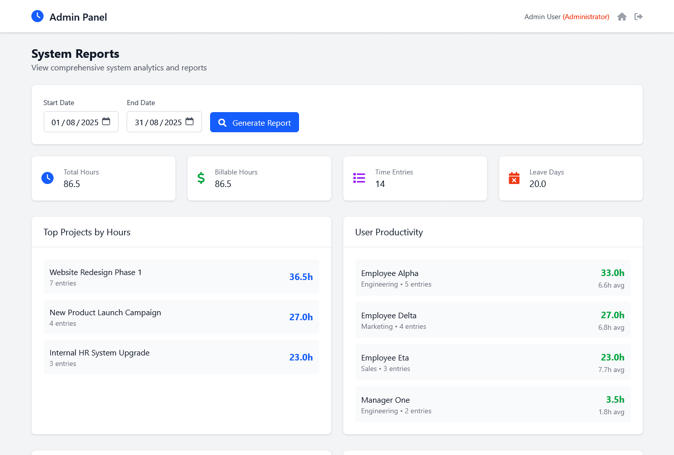 System Reports: Make data-driven decisions with our robust reporting features. View summary reports on timesheets, leave, and project progress to gain valuable insights into your org's performance and identify areas for improvement.