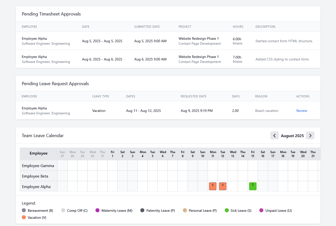 Approvals and Leave Calendar: The Manager Dashboard provides an overview of your team's activities. Approve timesheets, manage leave requests, and monitor project progress, all from a single, intuitive interface designed to make your managers' lives easier.